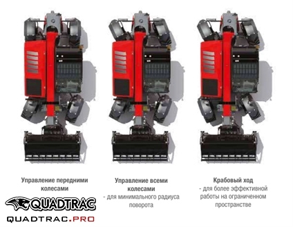 QUADTRAC TH732 HST -3