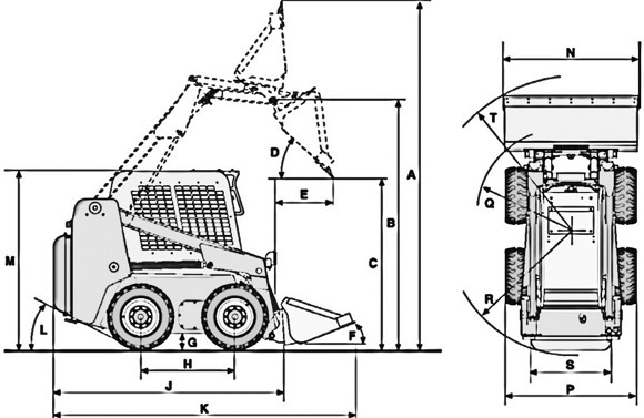 QUADTRAC SSL120